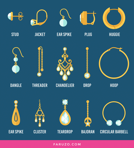 different types of earrings image.png