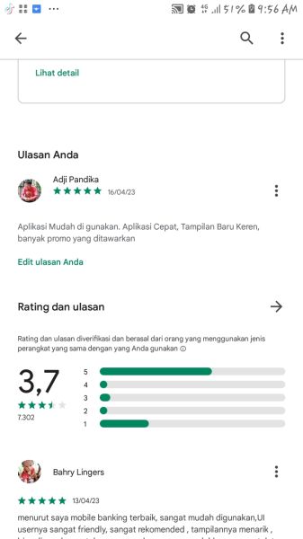 Adji pandika.jpg