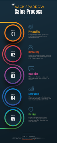 Generate potential leads who might be interested in your productservice. (800 × 2000 px) (1).png