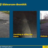 PKIT Kel 12 Sampel 6