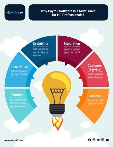 best payroll software uae.jpg
