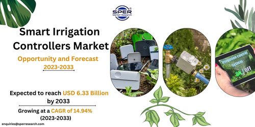 Smart Irrigation Controllers Market.jpg