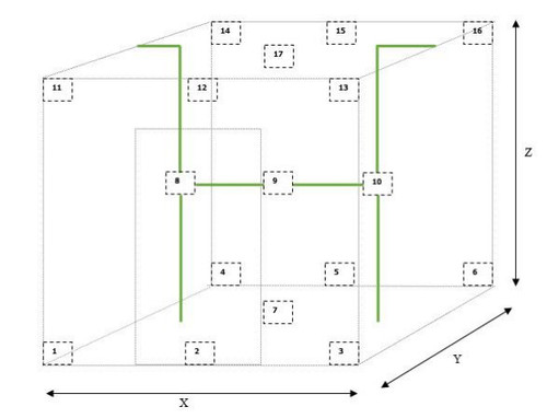 Mapping of Room Cabinets.jpg