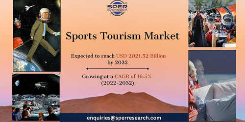 Sports Tourism Market.jpg