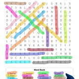 Enchanting Ice Capades Task 1 ice skating