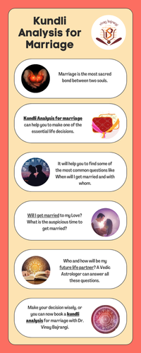 Kundli Analysis for Marriage.png