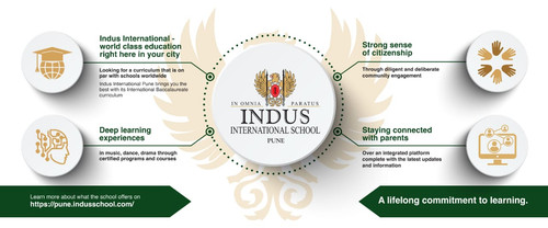 International School in Pune.jpg