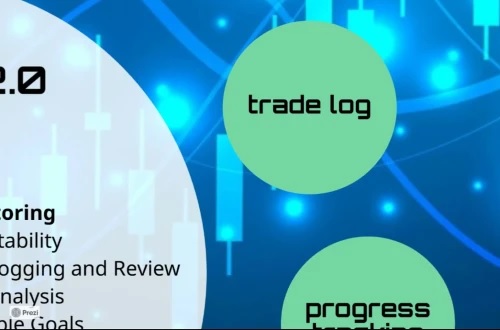 Day Trading Mentors Trading Mentorship Program The Intentional Trader.jpg