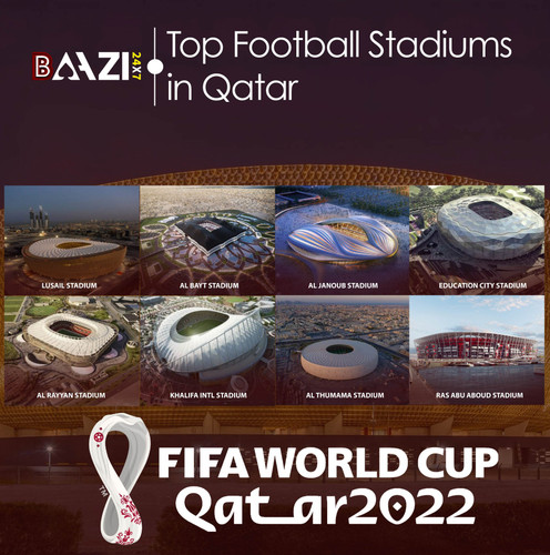 FIFA World cup stadium 2022.jpg