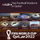 FIFA World cup stadium 2022