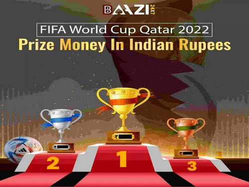 FIFA World Cup 2022 Qatar Prize Money In Indian Rupees.png