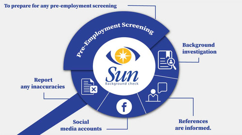 Pre Employment Screening (1).jpg