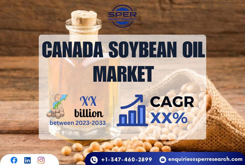 Canada Soybean Oil Market.jpg