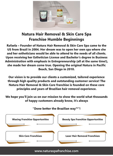 Beauty Spa Franchise Opportunities.jpg