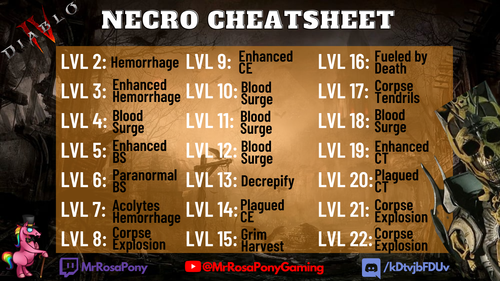 Necro Sheet
