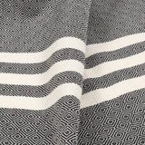 2 TEXTURE PT36