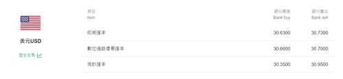 Screenshot 2023 05 09 101133.png