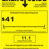 IWA05 KM15 Energy Guide