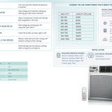 IWA06 QR15 info sheet