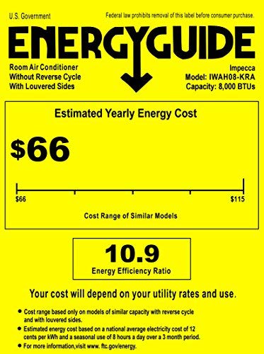 IWA 08KR15 Energy Guide.jpg