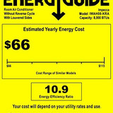 IWA 08KR15 Energy Guide