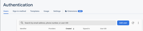 fb user id