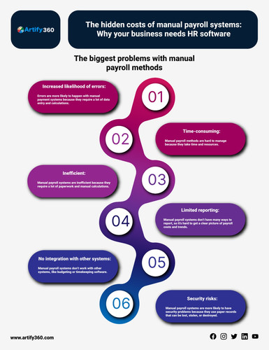 payroll software qatar.jpg