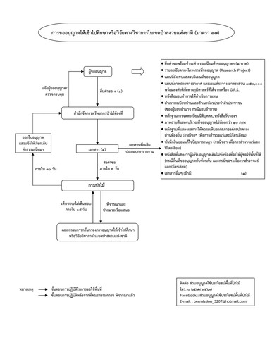 64 mnre forest useful research scaled.jpg