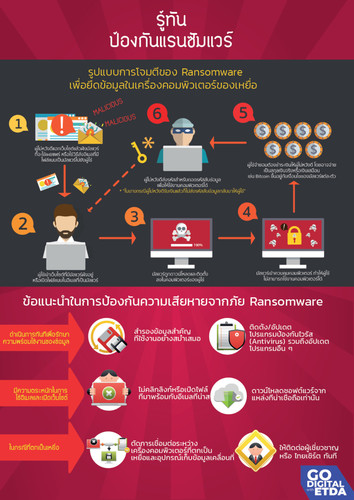 64 mdes ransomware.jpg