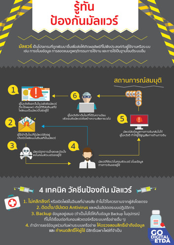 64 mdes malware.jpg