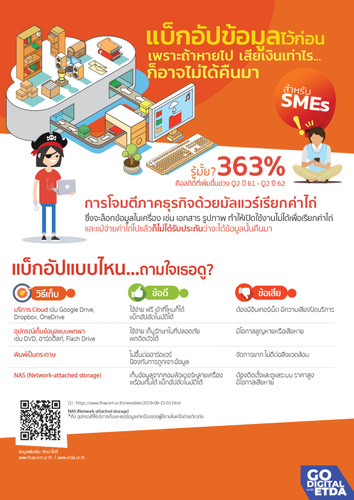 64 mdes ransomware smes.jpg