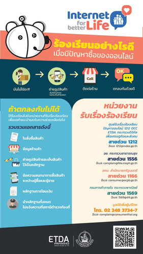 64 mdes onlineshoping how2complaint scaled.jpg
