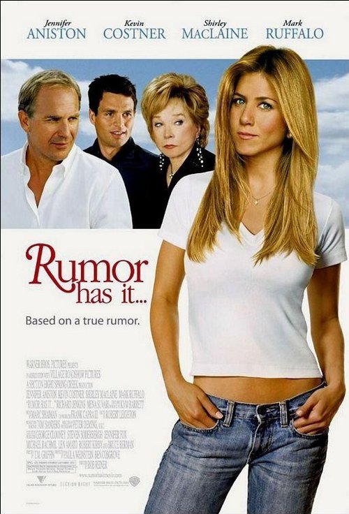 Z ust do ust / Rumor Has It... (2005) PL.720p.BRRip.H264-wasik / Lektor PL