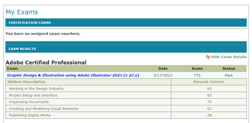 Daniel's Adobe Certification Exam Results (May 17, 2023)