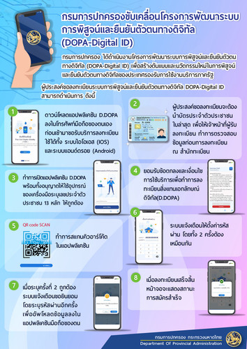 appdopa.jpg