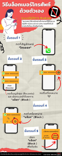 65 mdes fakecall block Android.jpg