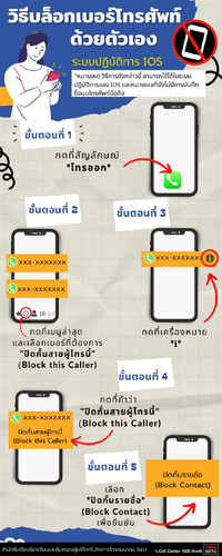65 mdes fakecall block ios.jpg