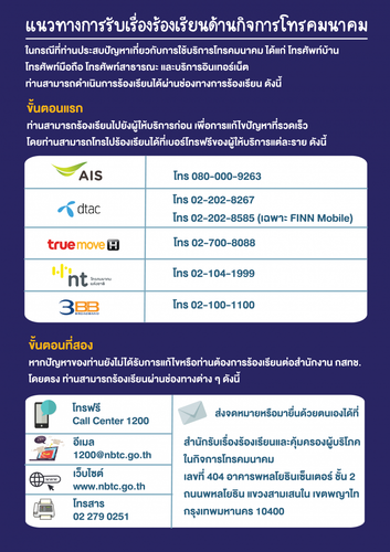 65 mdes claim telecom 01.png
