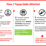 PANDUAN TOPUP ALFAMIND.ppt 1