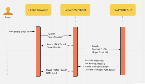 Screen Shot 2023 05 16 at 8.07.31 AM.png