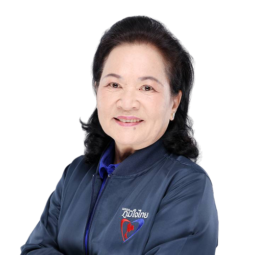 พูนสุข โพธิ์สุ PhotoRoom.png PhotoRoom.png