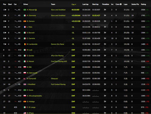 race spa.jpg