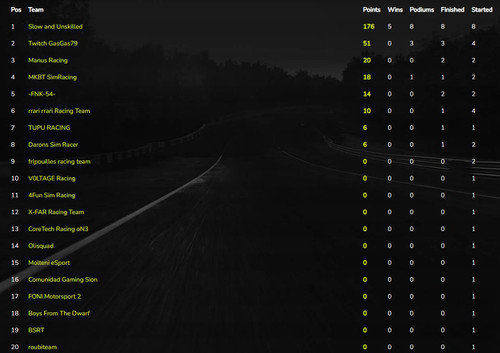 team standings.jpg