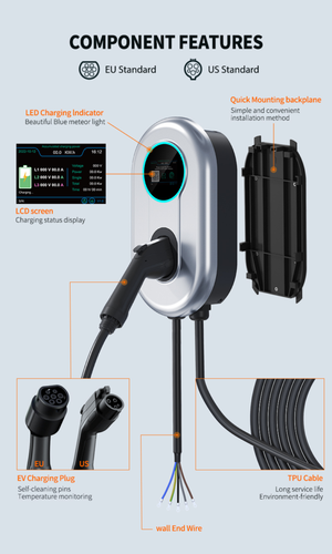 EV Charge stations compoent futures 614x1024.png