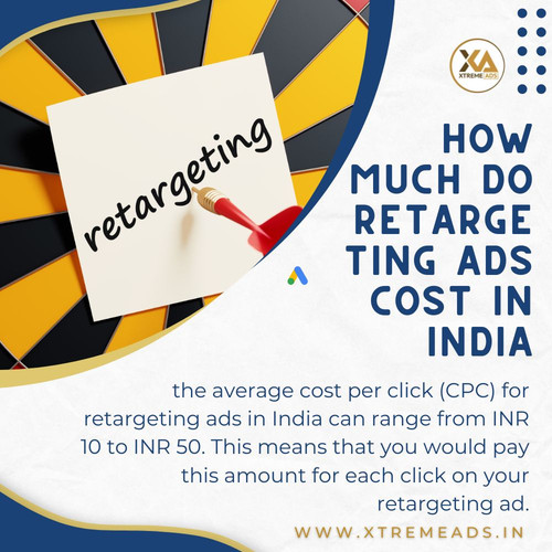 how much do retargeting ads cost in India.jpg