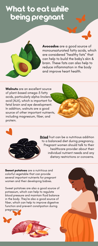 What to eat while being pregnant.png