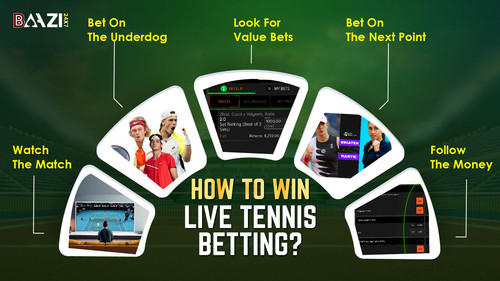 How to Win Live Tennis Betting.jpg