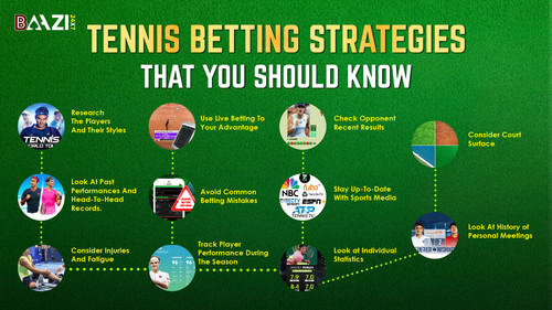 Tennis Betting Strategies that you should know.jpg