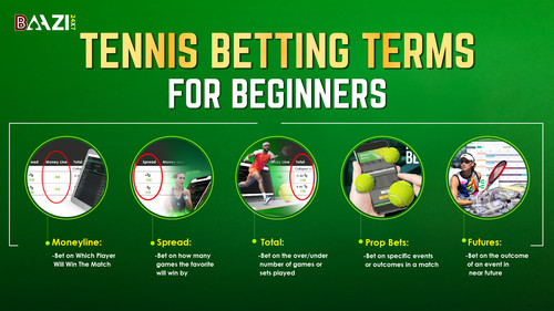 Tennis Betting Terms for Beginners.jpg