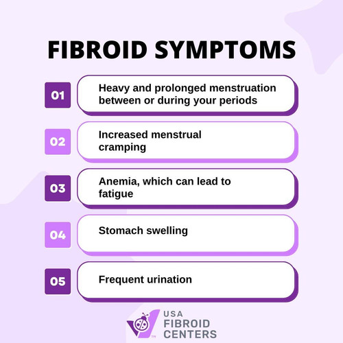 Fibroid Symptoms.jpg